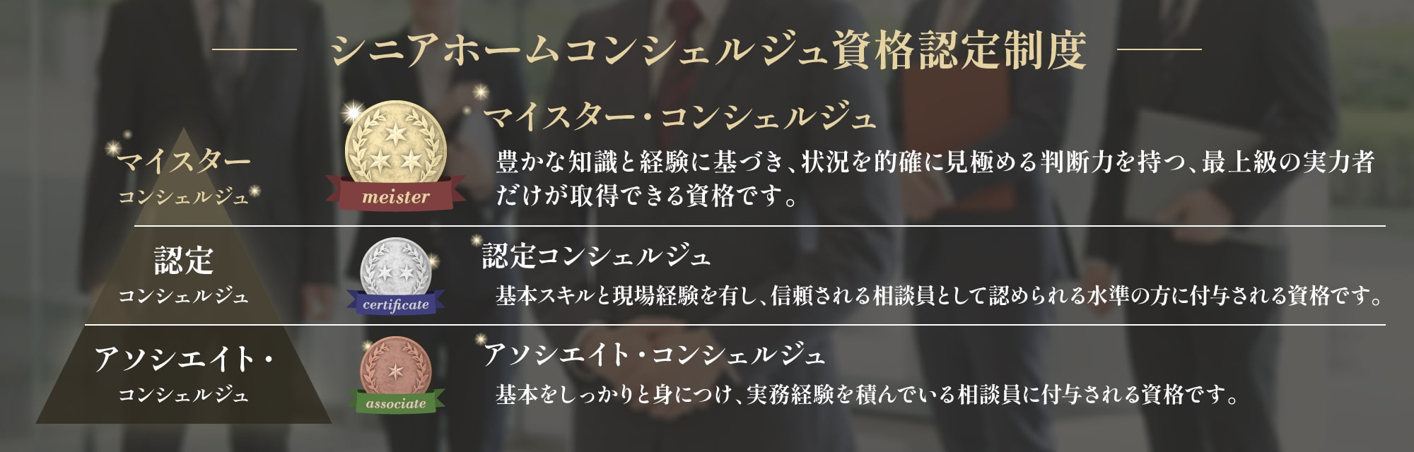シニアホームコンシェルジュ資格認定制度